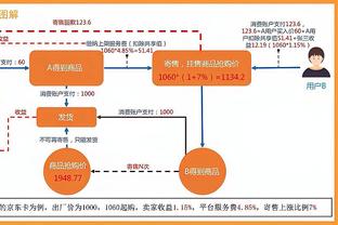 波蒂斯：我们专注于执行比赛计划 防守帮助了进攻