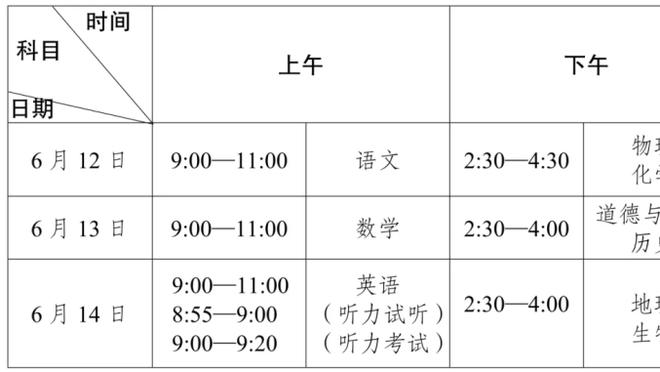 津媒：国足驻地酒店备战全封闭 后勤保障齐全队员只需安心训练