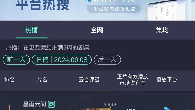 身手全面！卡鲁索飙中关键反超三分 全场8中4拿到11分3助1断1帽