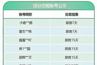 全面！爱德华兹首节10中5拿下12分2板1助2断1帽 森林狼全队仅19分